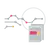 Easy Road Auto